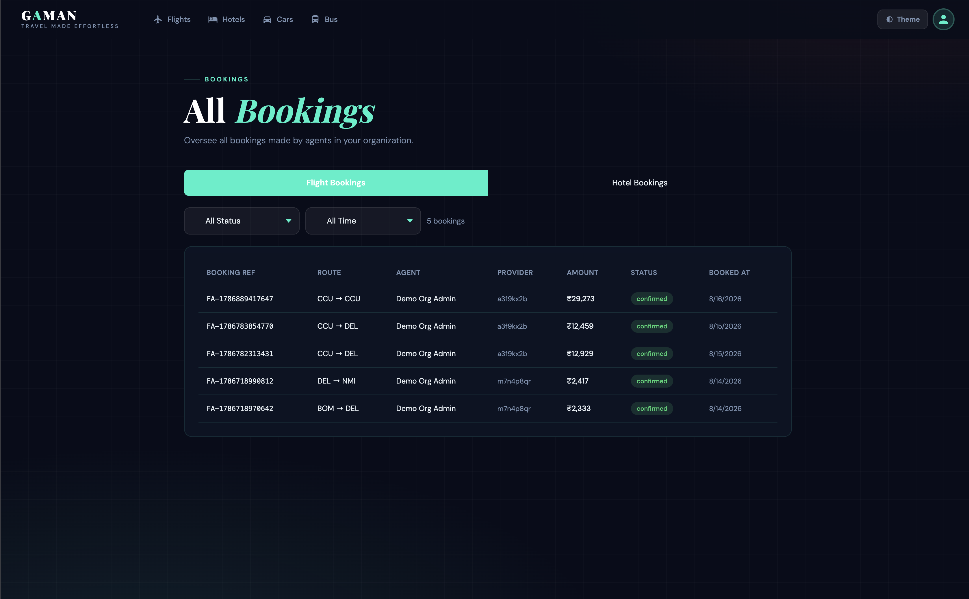 Booking list