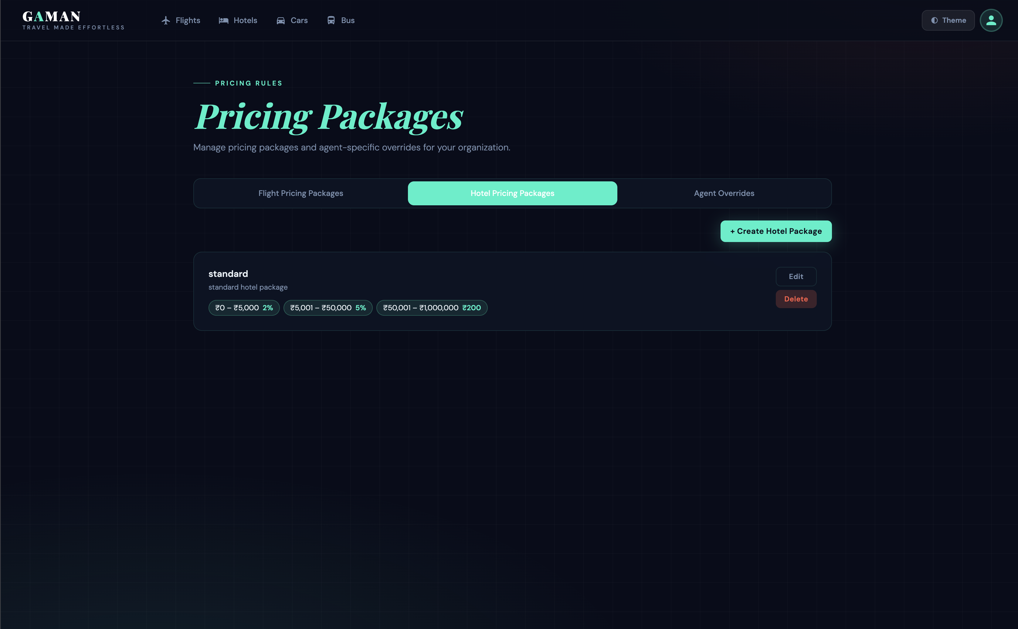 Hotel pricing package
