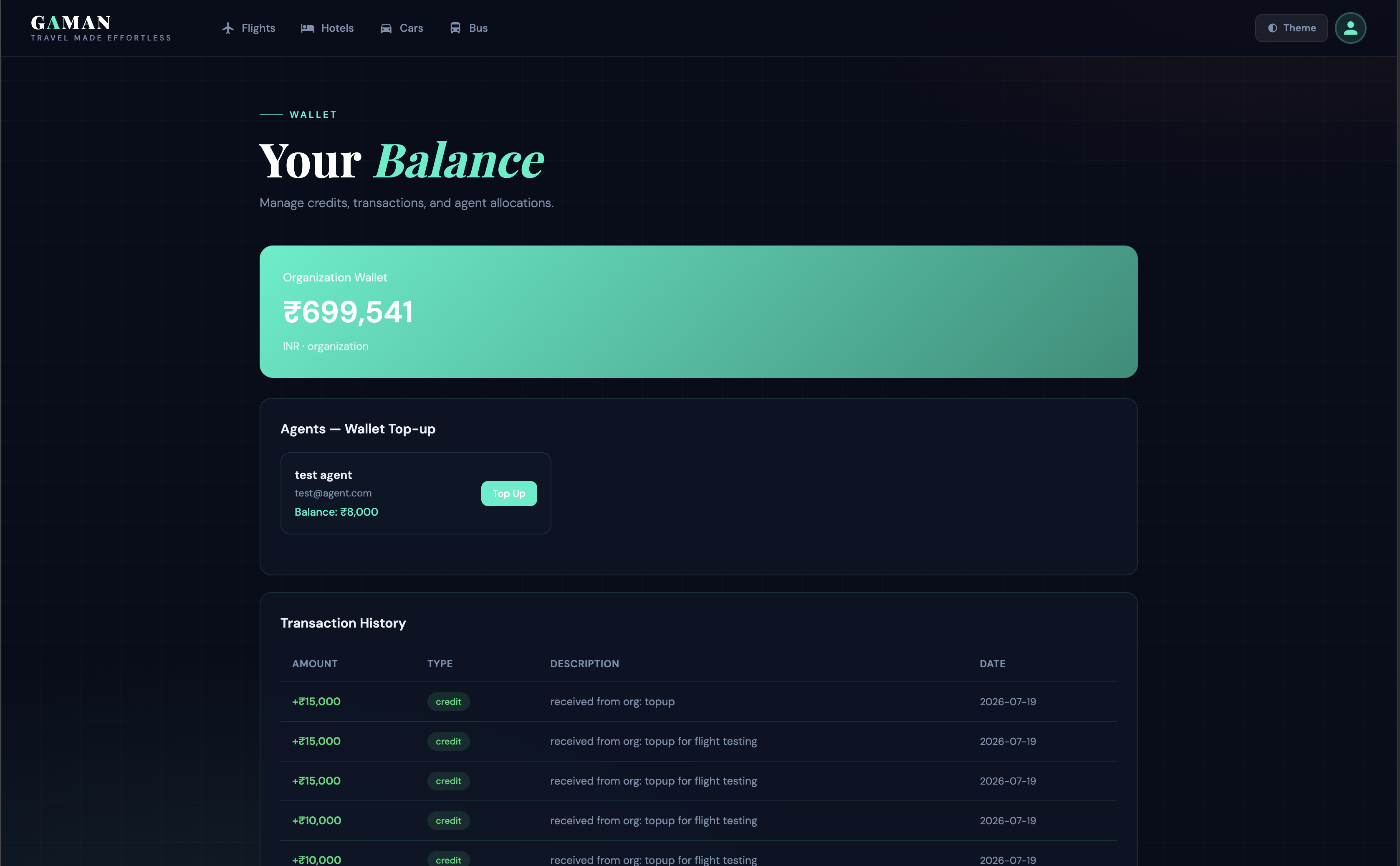 Org wallet